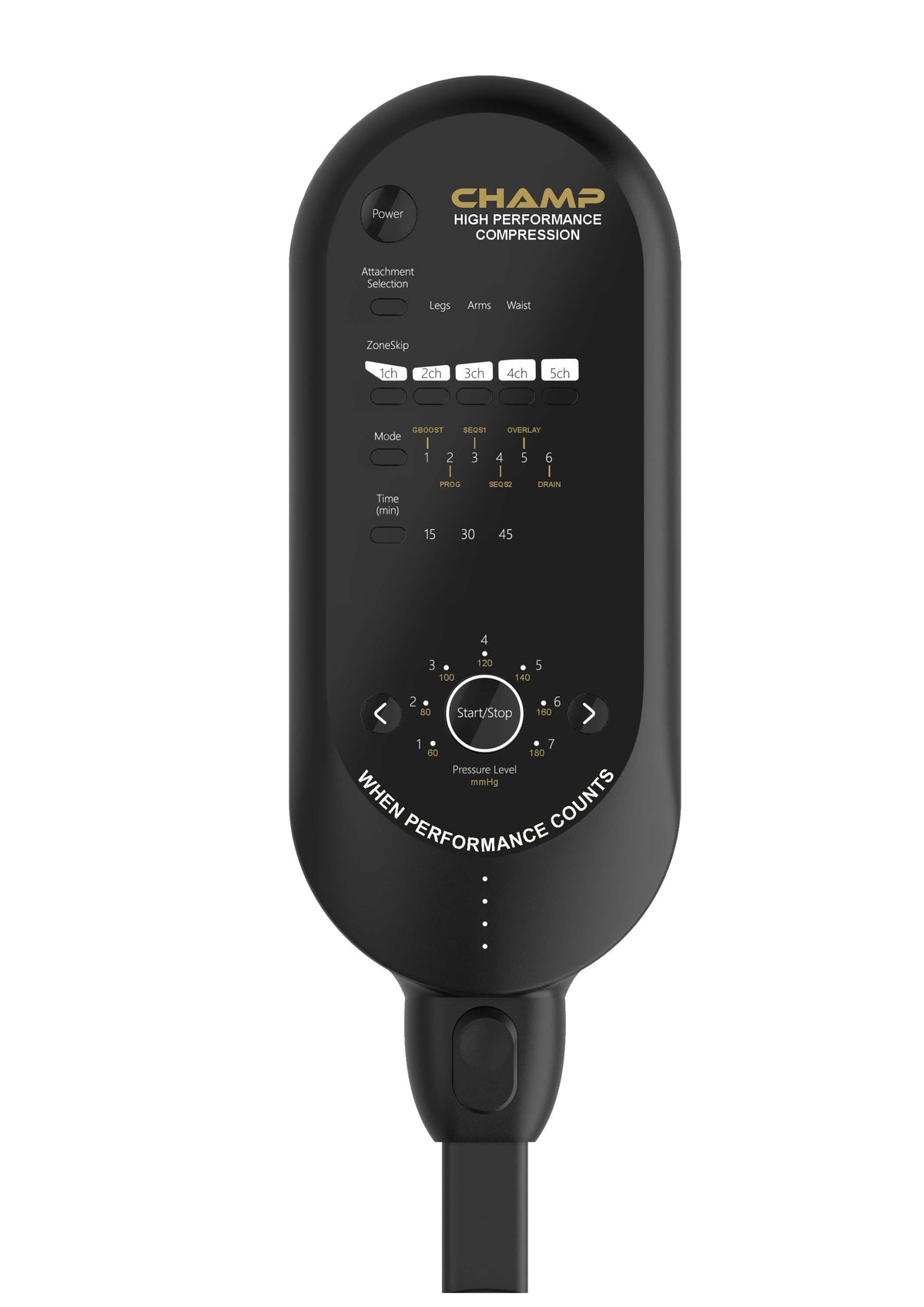 CHP compression recovery system – Leg pack
