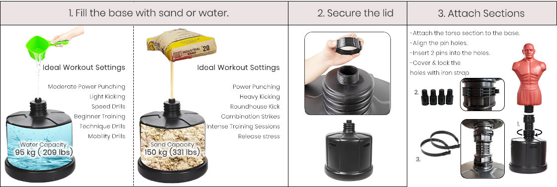 Step-by-step guide on how to assemble and fill the Onxy Bob man