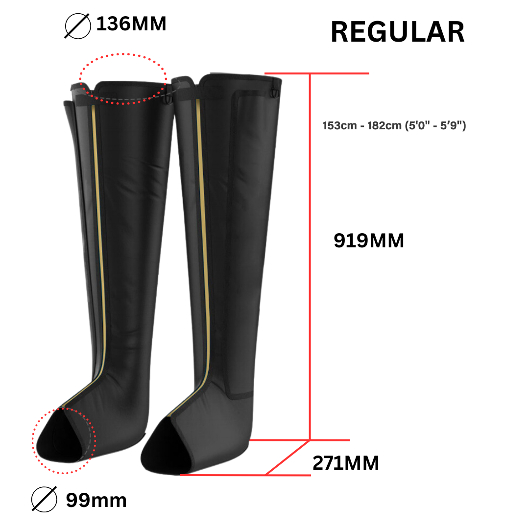 CHP compression recovery system – Leg pack