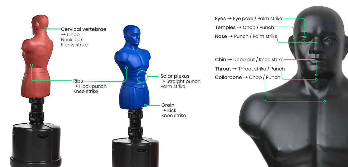 Onyx fixed punching dummy full view front and back