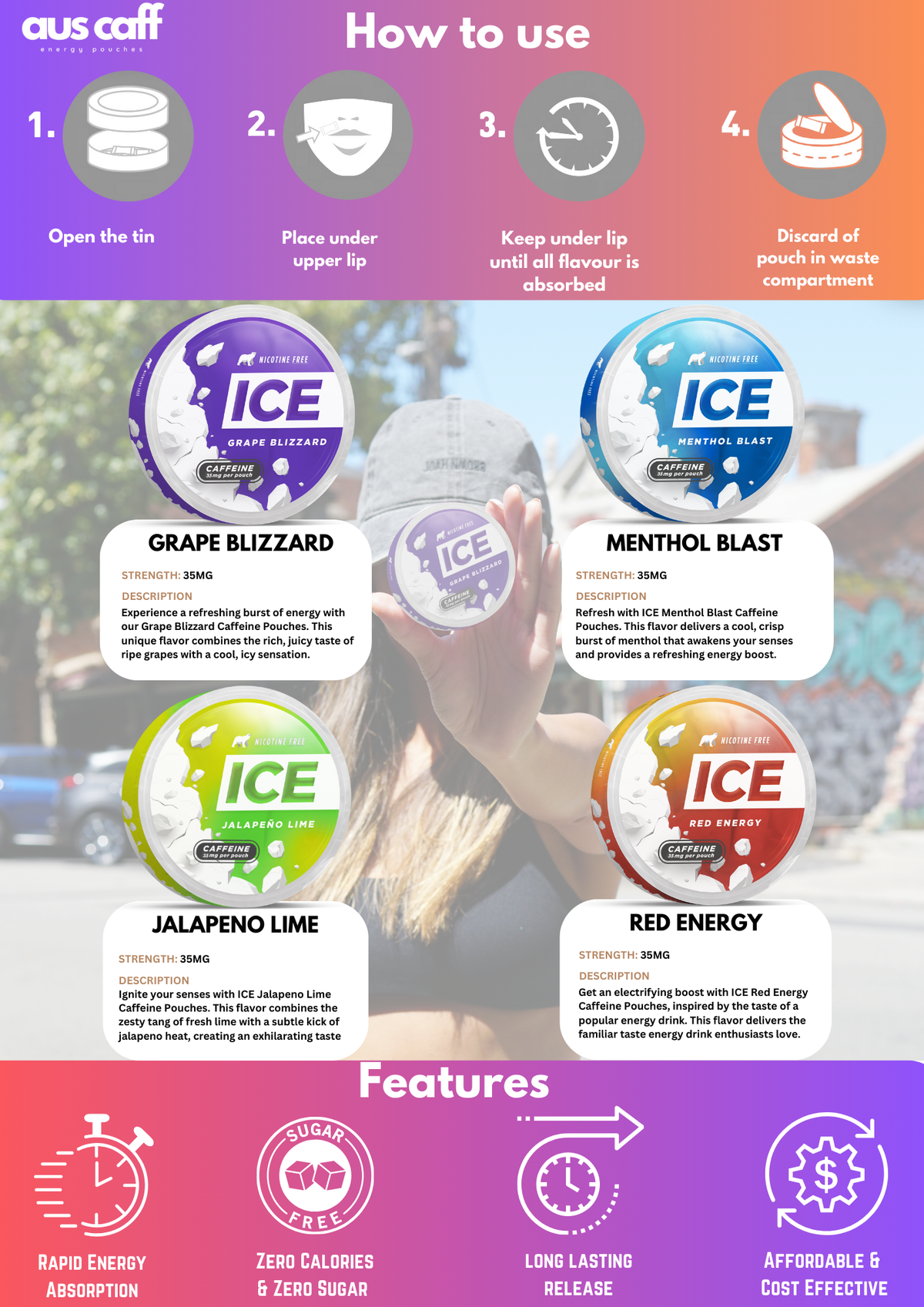 Aus Caff ICE Energy Pouches