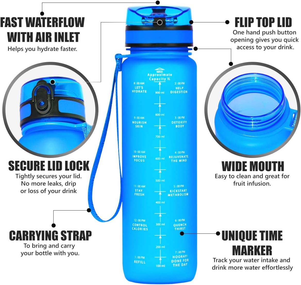 BPA-free 1L hydration bottle