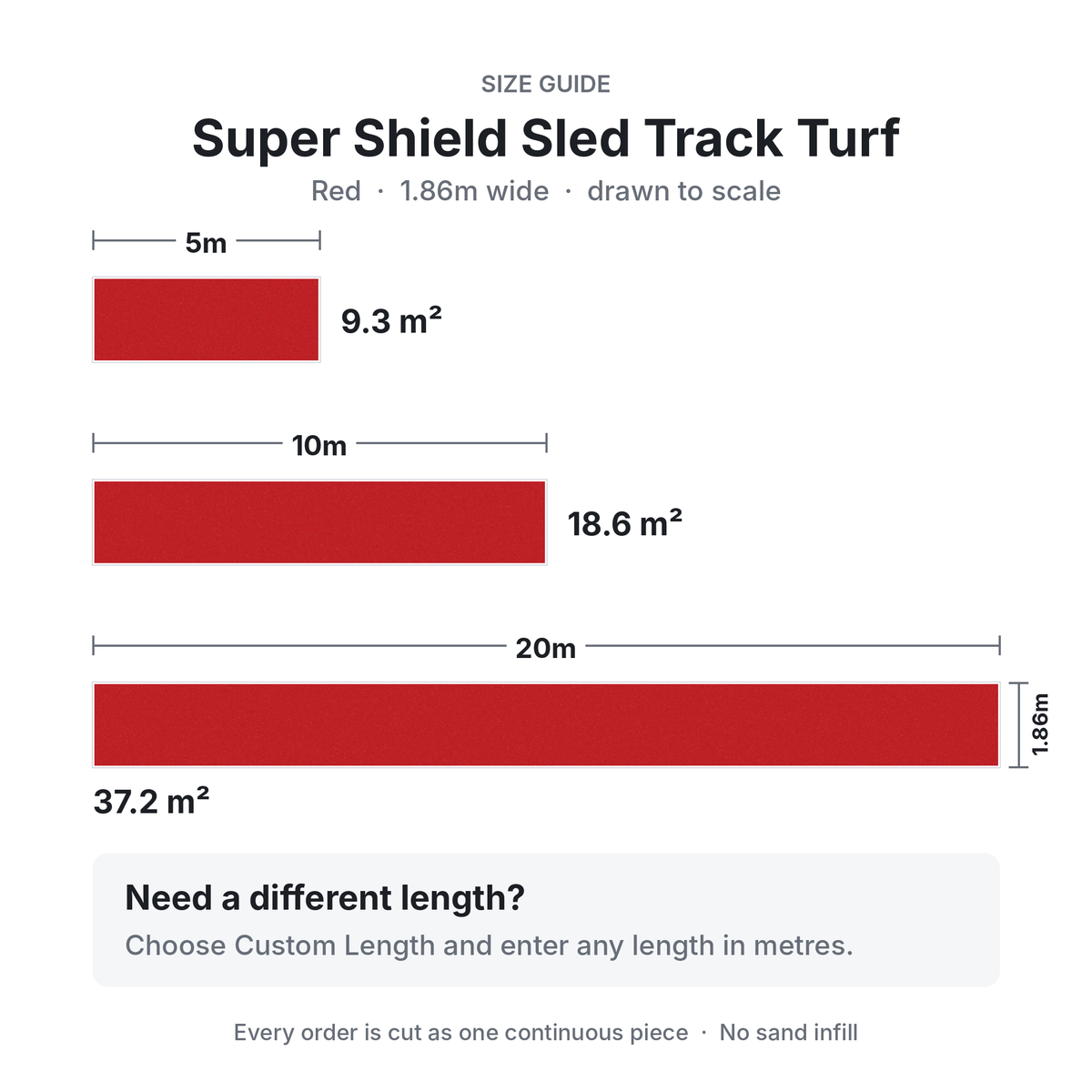 Size guide for red Super Shield sled track turf in 5m, 10m and 20m lengths, 1.86m wide