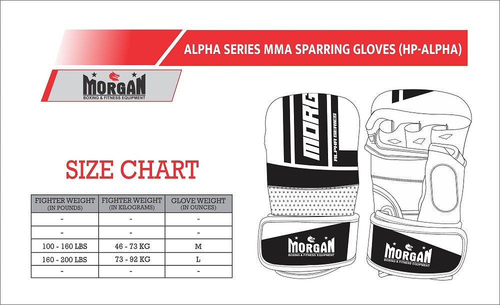 Size Guide for sparring gloves - Alpha Series