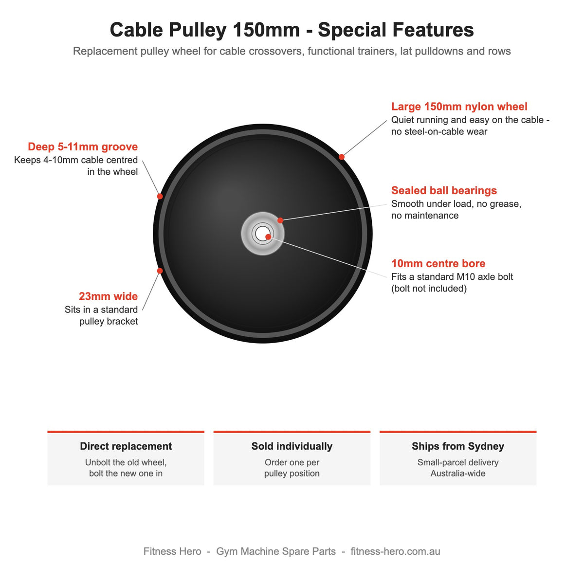 Cable pulley 150mm special features - large nylon wheel, sealed ball bearings, 10mm centre bore, deep 5-11mm cable groove, 23mm wide replacement pulley for gym cable machines