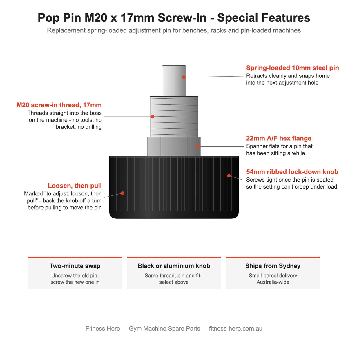 Pop pin M20 x 17mm screw-in special features - spring-loaded 10mm steel pin, 22mm hex flange, M20 screw-in thread and 54mm ribbed lock-down knob marked loosen then pull