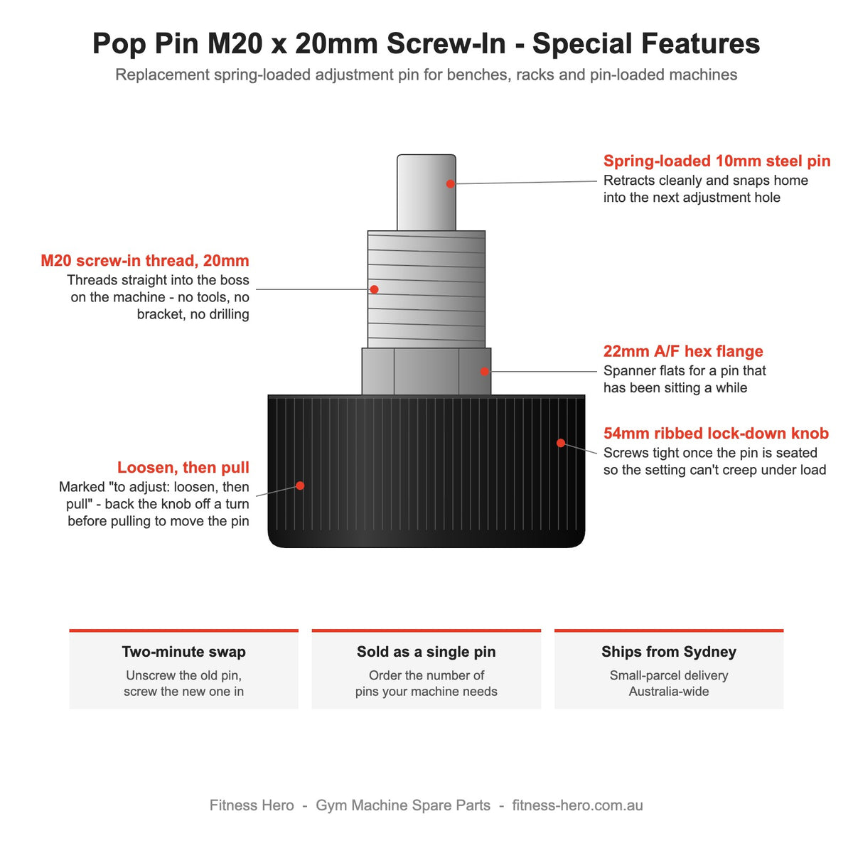 Pop pin M20 x 20mm screw-in special features - spring-loaded 10mm steel pin, 22mm hex flange, M20 screw-in thread and 54mm ribbed lock-down knob marked loosen then pull