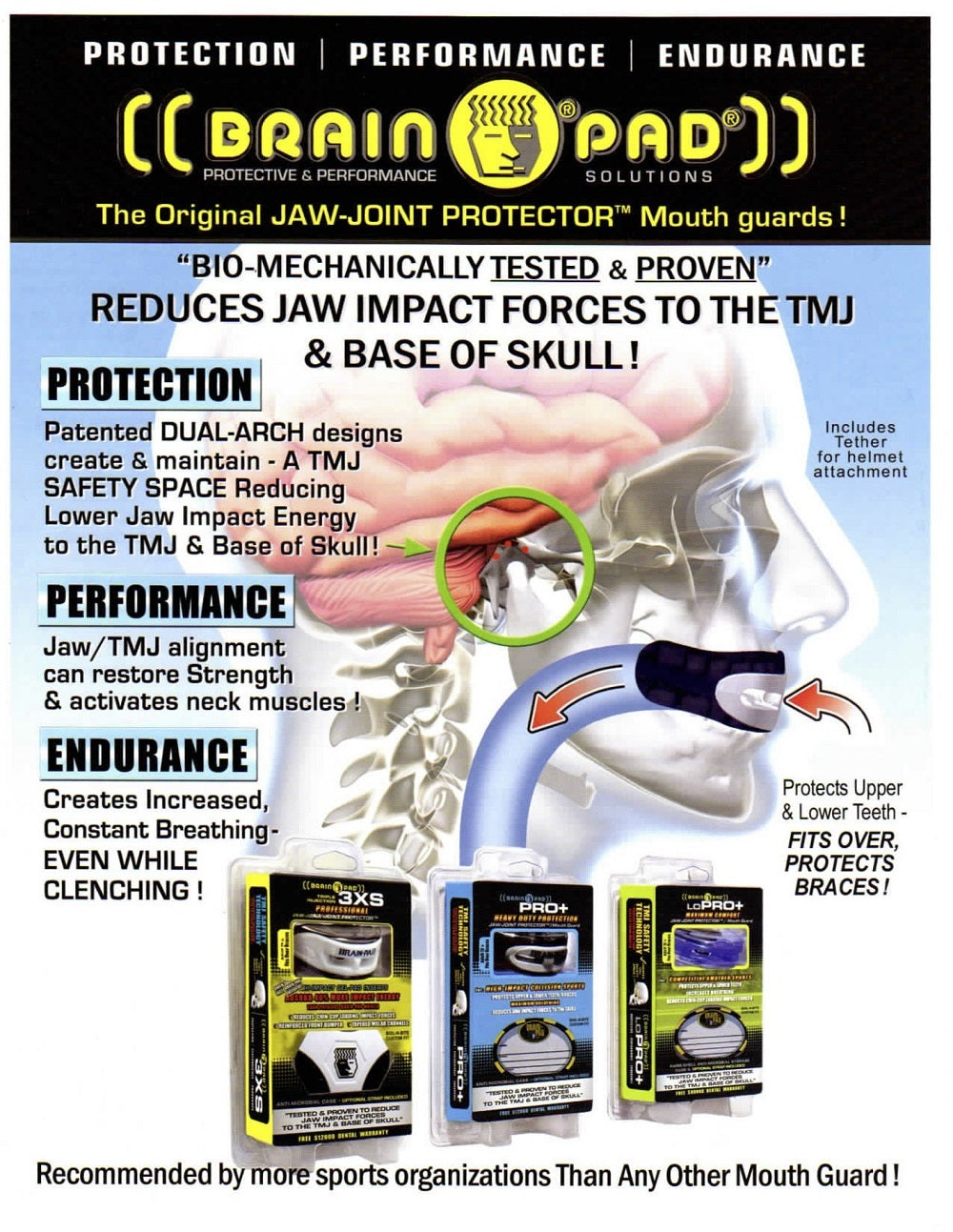 High Impact gel pad inserts Gel form liner molds firmly to teeth, supporting the entire arch Airflow clench and breath technology enhance breathing. 30-second custom fitting Latex Free The preferred mouth guard for high level contact sports