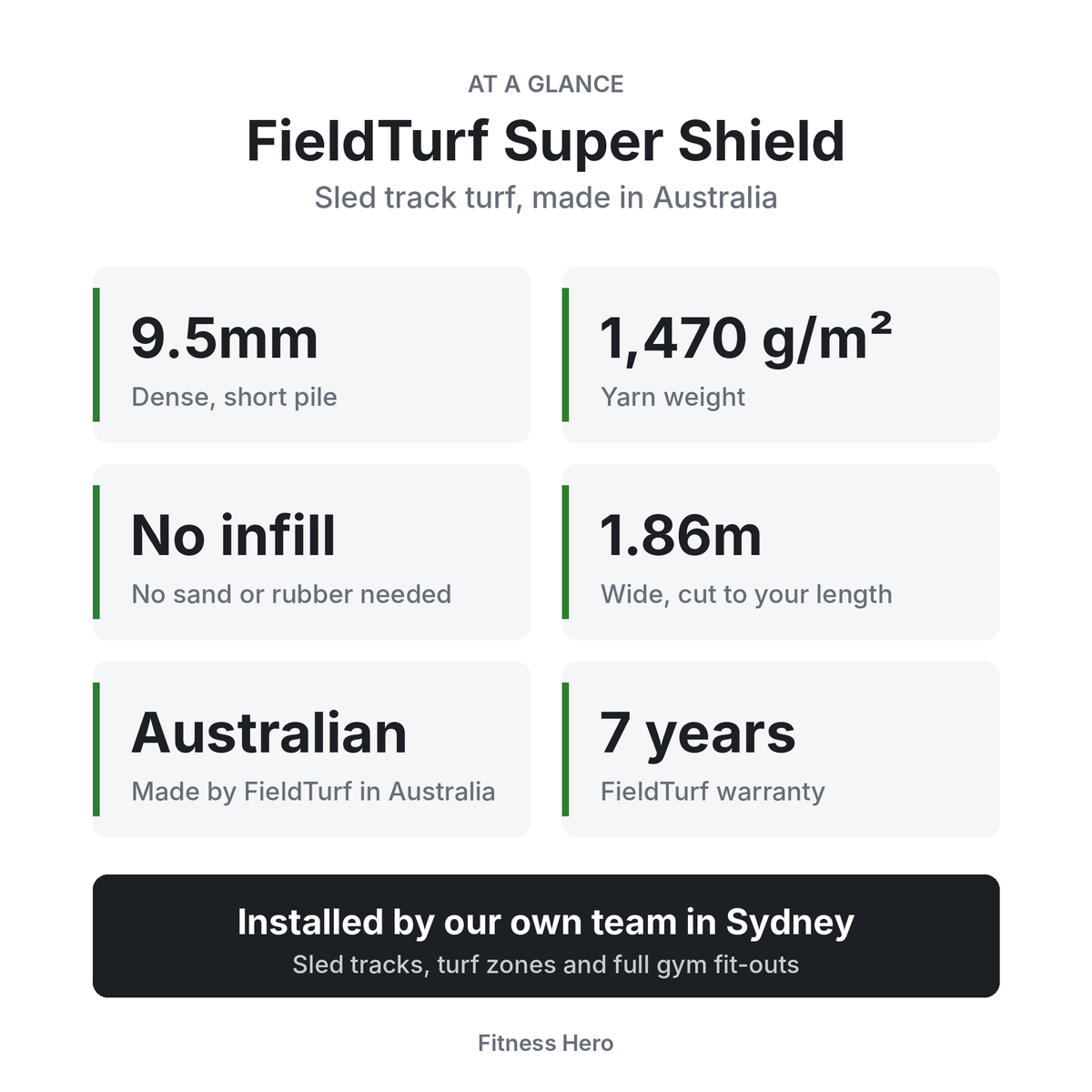 FieldTurf Super Shield sled track turf specs: 9.5mm pile, no infill, 1.86m wide, Australian made, 7-year warranty