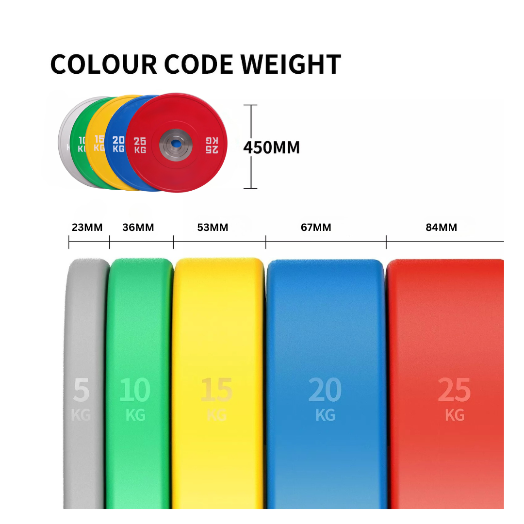 Premium Olympic Rubber Bumper Plates - Colour Coded Plates with thickness