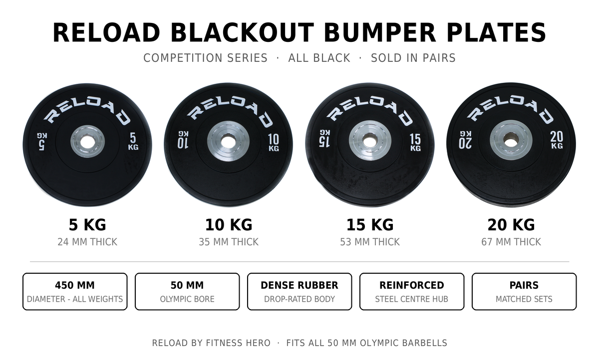 Reload Blackout Competition Bumper Plates [Sold in Pairs]