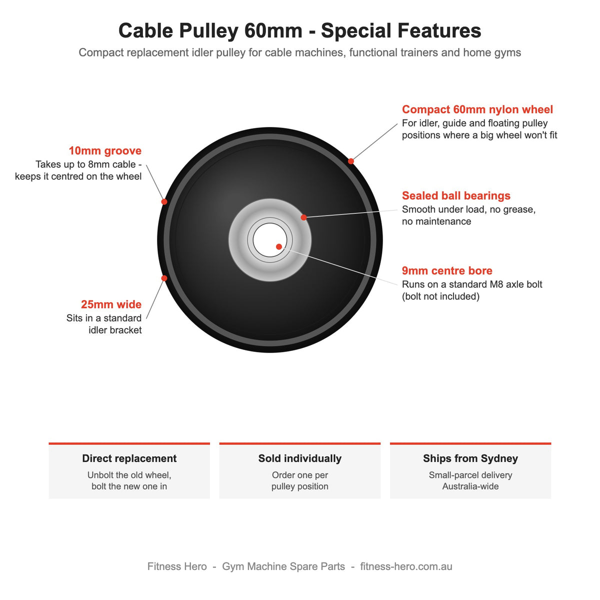 Cable pulley 60mm special features - compact nylon wheel for idler and guide pulley positions, sealed ball bearings, 9mm centre bore, 10mm cable groove, 25mm wide replacement pulley for gym cable machines