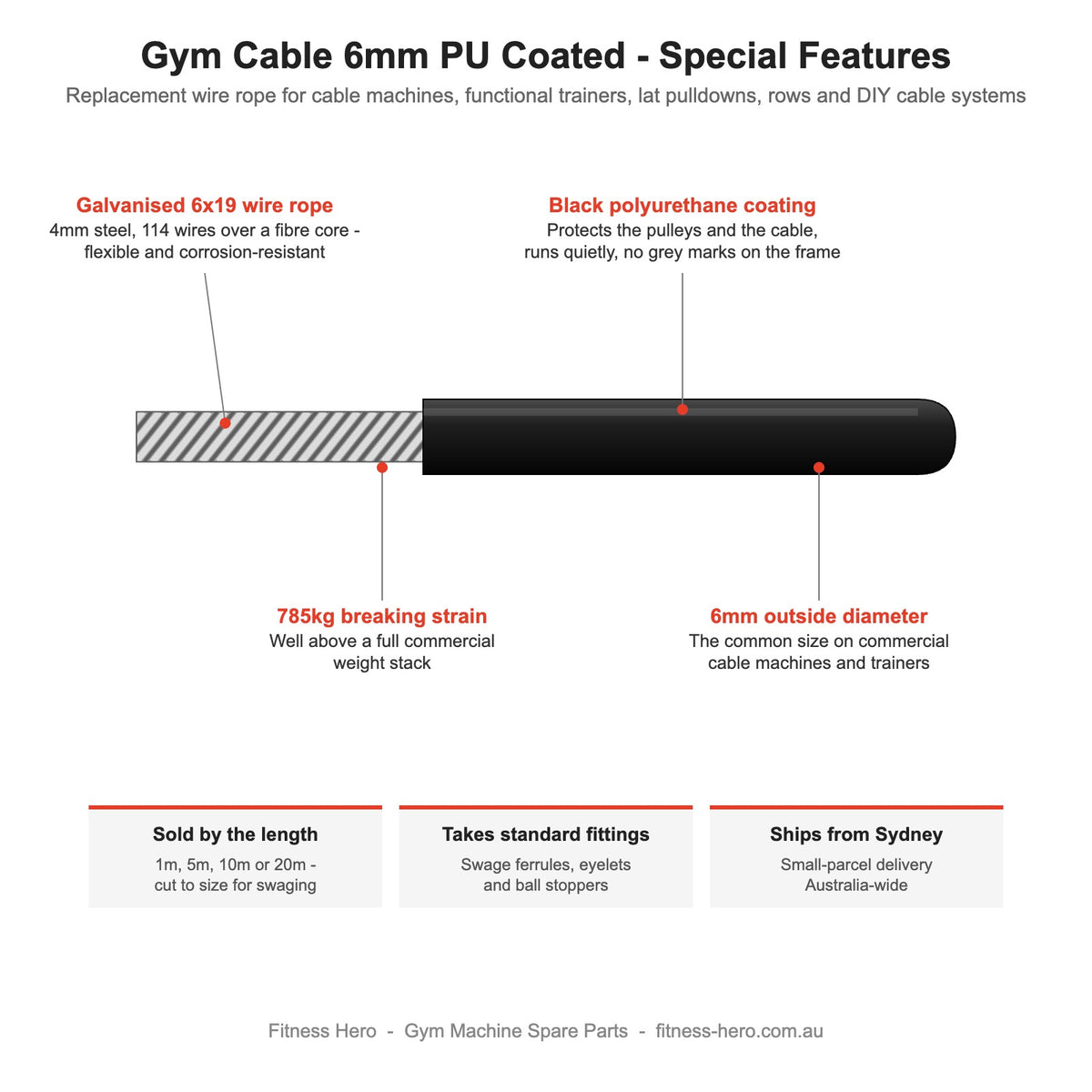 Gym cable 6mm PU coated special features - galvanised 6x19 wire rope, black polyurethane coating, 785kg breaking strain, 6mm outside diameter, sold in 1m 5m 10m and 20m lengths for swage fittings