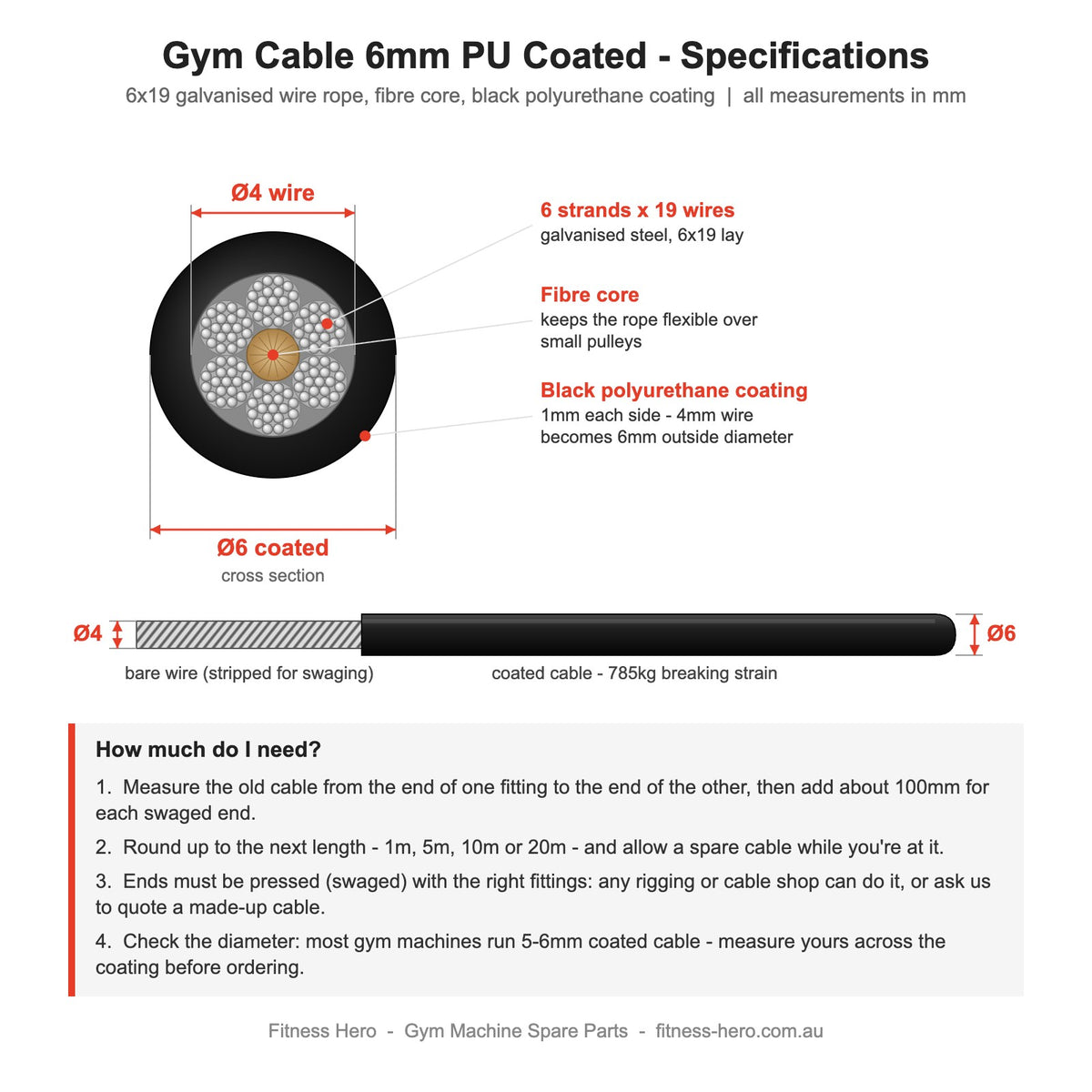 Gym cable 6mm PU coated specifications - cross section of 6x19 galvanised wire rope with fibre core, 4mm wire and 1mm black polyurethane coating each side to 6mm outside diameter, 785kg breaking strain, how to measure your cable