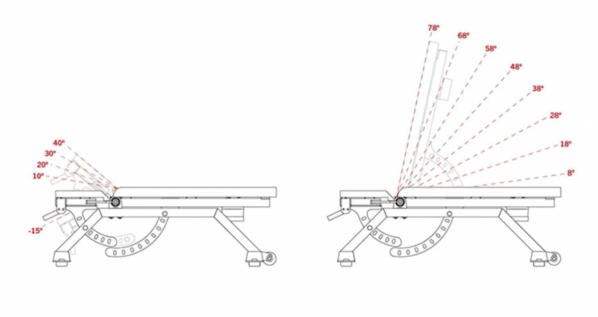 Adjustable FID Bench + Sit-Up / Decline Attachment - Fitness Hero Brand new