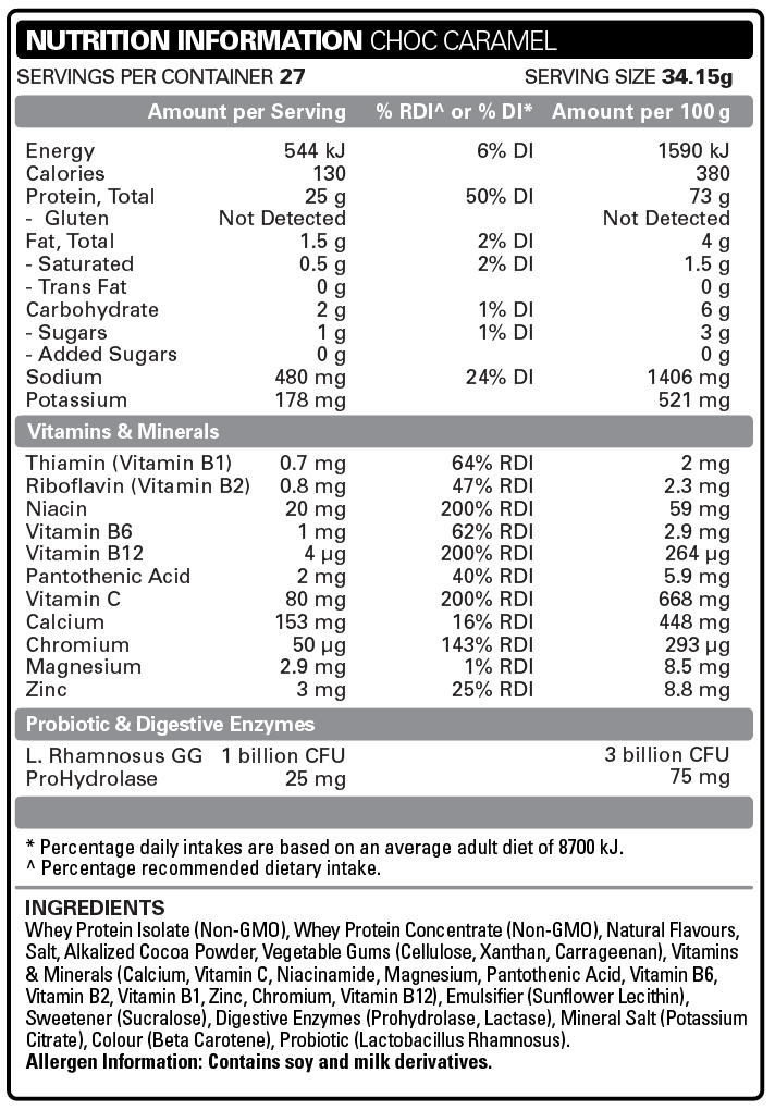 [EHP LABS] OxyWhey Lean Wellness Whey Protein | 6 Flavours - Fitness Hero Brand new